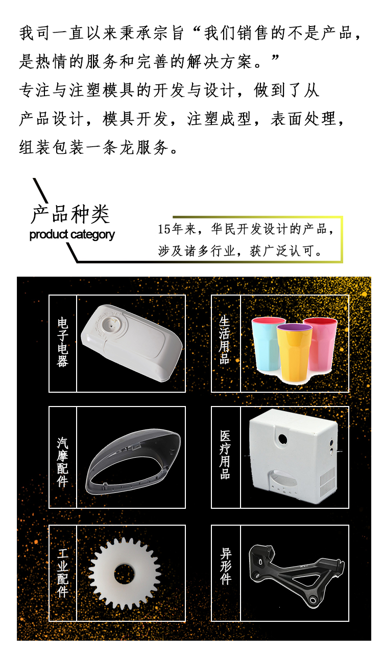 塑料注塑件加工有哪些工藝？